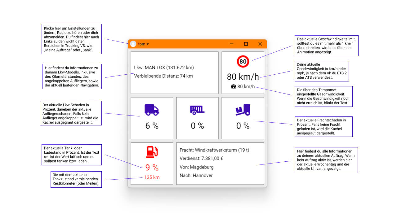 Erklärung der Benutzeroberfläche von VS Connect